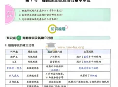 2027一生儿高中生物一本通必修一 全五册PDF教材+习题+答案+回归教材背诵