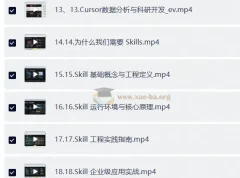 Cursor AI代码编辑器实战教程：从入门到精通全攻略