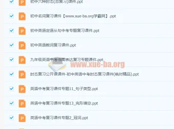 中考英语复习课件试题全套合集