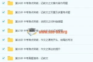 2018中考二轮语文专题突破冲刺满分班16讲 王帆主讲