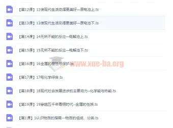 高考化学提分利器：赢鼎一点马名师机器人课程刘志化学全58讲