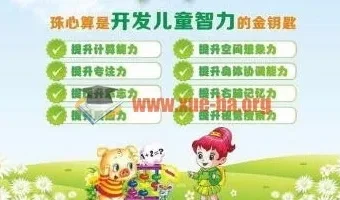 少儿珠心算学习视频教程合集 幼儿启蒙到小学进阶全套资料
