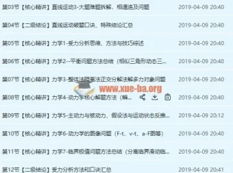 坤哥物理2019高考一轮力学系统提高班 实验专题与经典模型全攻略