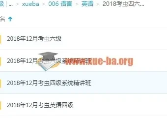2018考虫四六级合集：四级六级系统精讲班全套课程与讲义