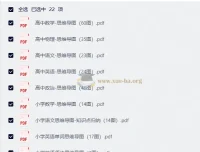 从小学到高中全学科思维导图 22套PDF覆盖语数英物化生史地政