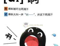 小学英语语法速记两套 公式法+音标趣味速记PDF