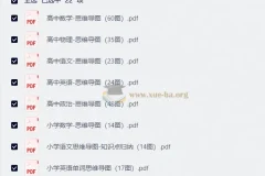 从小学到高中全学科思维导图 22套PDF覆盖语数英物化生史地政