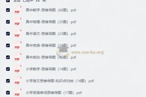 从小学到高中全学科思维导图 22套PDF覆盖语数英物化生史地政