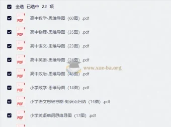 从小学到高中全学科思维导图 22套PDF覆盖语数英物化生史地政