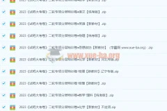 2023高中全科二轮专项分层特训卷 新教材统考版合集