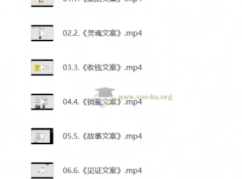 AIGC AI写作文案教学：7节实战课掌握文案写作核心技巧