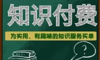 全网付费文章-大佬文集圈 学习先锋 精选研报10月3日更新