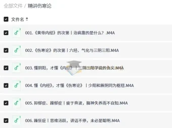 精讲伤寒论：100集中医经典音频课，从六经辨证到名方实战
