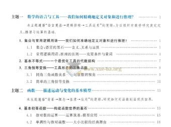 高考数学全国卷真题精编（1978-2026）PDF版 含解题指南